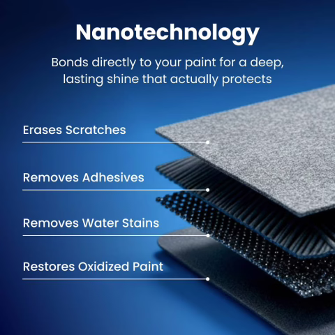 NanoPolix Review: Does This Scratch Cloth Work?