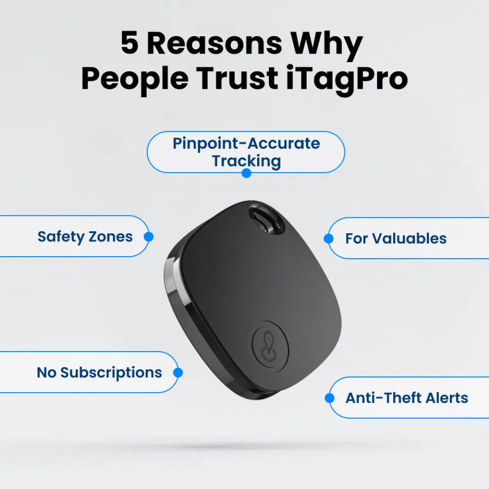 iTagPro Review 2026: Is This Tracker Worth It?